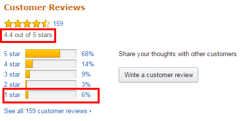 review-metrics.png